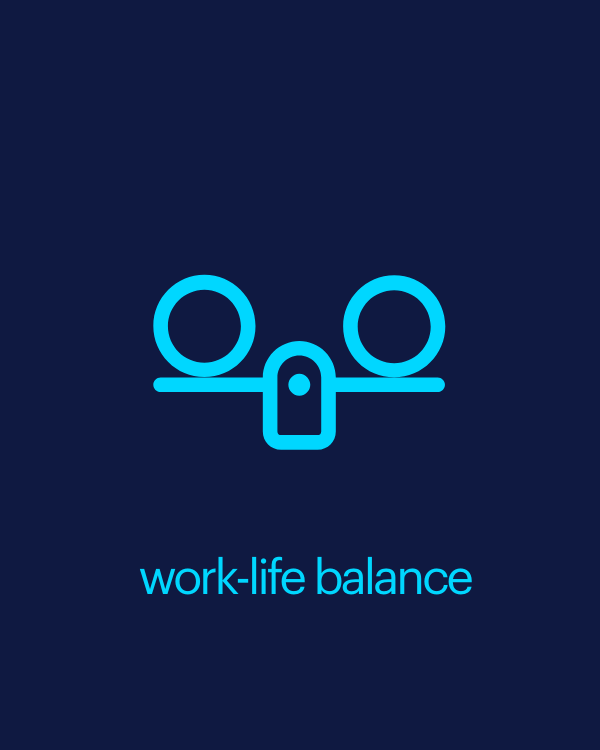 profile of ideal employers