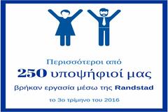 Νέες θέσεις εργασίας στην Ελλάδα μέσω της Randstad